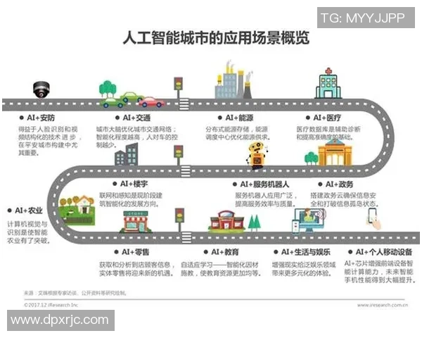 人类如何在人工智能的助力下成为足球场上的新星与传奇